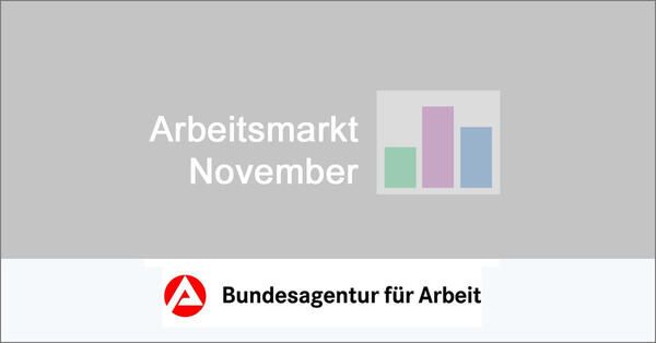 Grafik zum Arbeitsmarktbericht